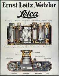 Leica I in 1925