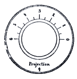 Scale from the Eye Piece